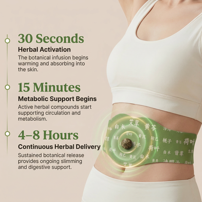 Vital6™ Herbal Balance Patch