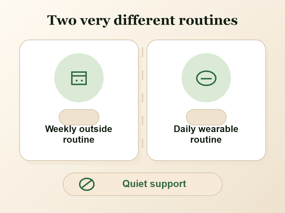 What Ozempic added from outside, this supports from within